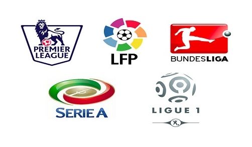IFAB